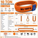 10 Ton Polyester Sonsuz Sapan 6:1 Kalite - Görsel 3