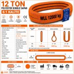 12 Ton Polyester Sonsuz Sapan 6:1 Kalite - Görsel 3