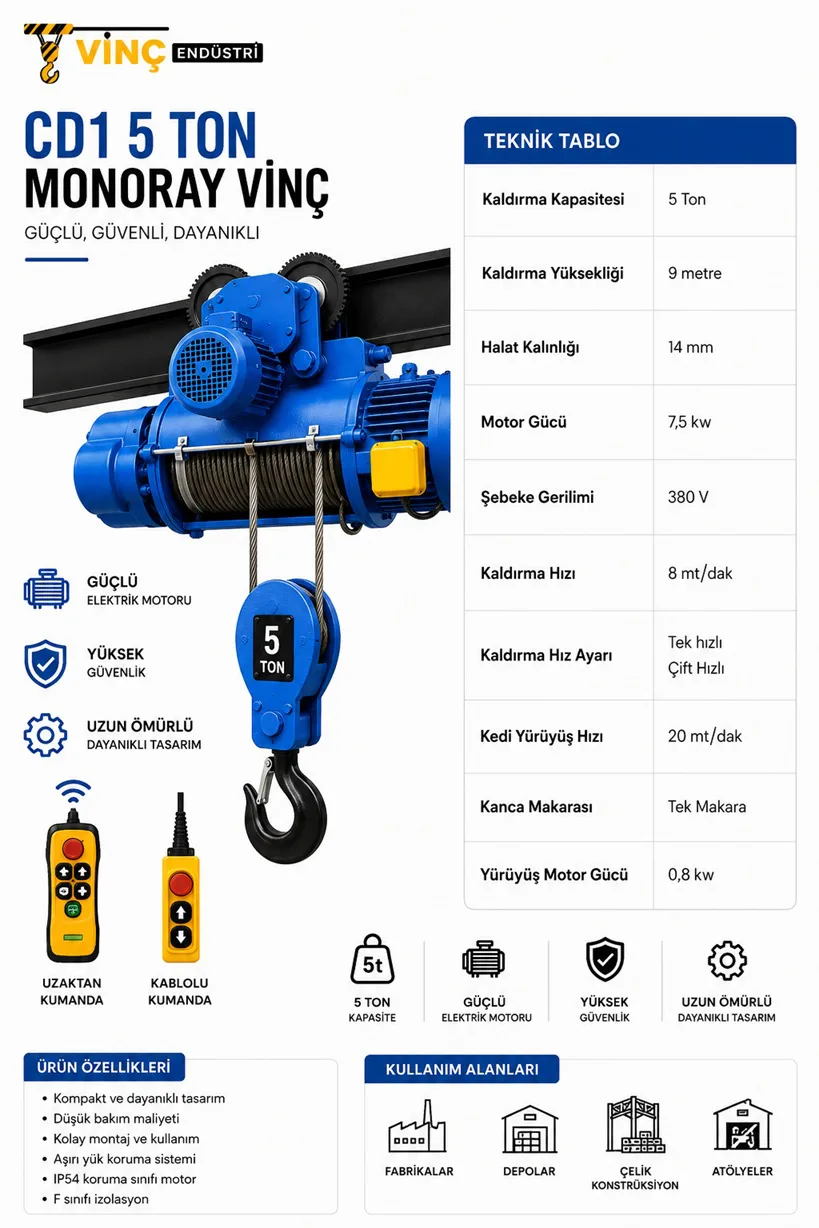 5 Ton Monoray Halatlı Vinç CD Model - Görsel 2