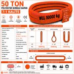 50 Ton Polyester Sonsuz Sapan 7:1 Kalite - Görsel 3