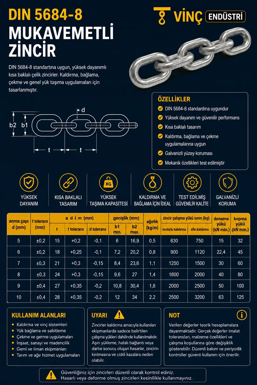 DIN5684 Yüksek Dayanımlı Zincir - Görsel 2