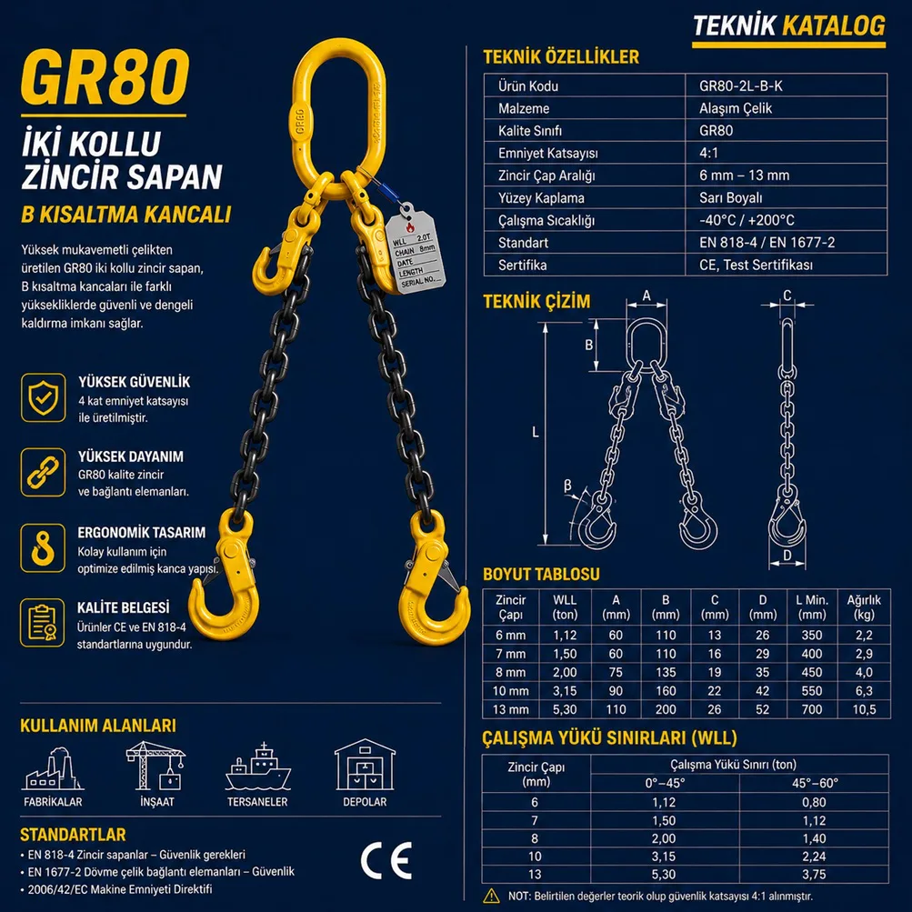 GR80 İki Kollu Zincir Sapan B Kısaltma Kancalı - Görsel 2