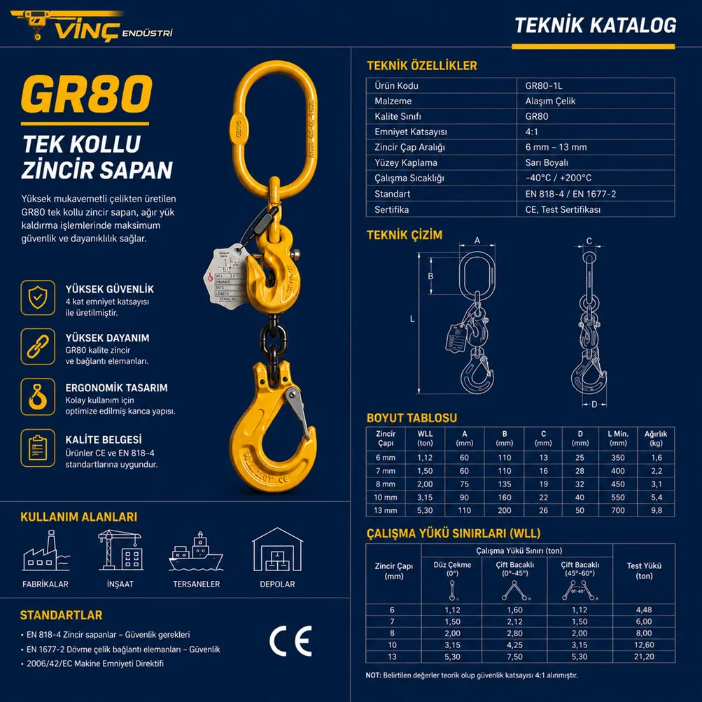 GR80 Tek Kollu Zincir Sapan A Kısaltma Kancalı - Görsel 2